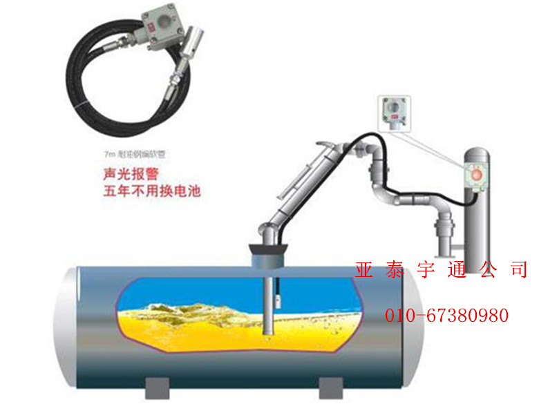 防溢流报警器2