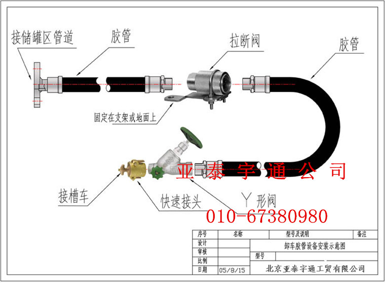 紧急拉断阀8