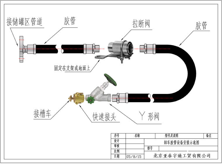 装卸软管总成2